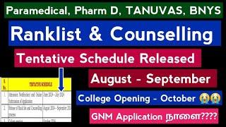  Important Update About Ranklist & Counselling - August - September Ranklist Counselling