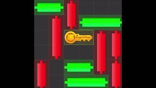 Key 7 How to Solve Mini Game PUZZLE in Hamster Kombat 26 July 100% SOLVED