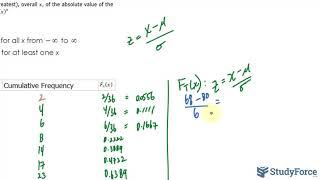 The Kolmogorov-Smirnov Goodness-of-fit Test