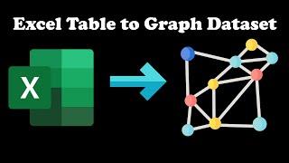 Converting a Tabular Dataset to a Graph Dataset for GNNs