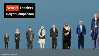 World Leaders Height Comparison 2024  3d Animation Size comparison