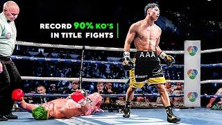 Power-Speed-Accuracy The Most Complete Puncher EVER - Naoya Inoue 井上尚弥