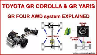 Toyota GR Corolla & GR Yaris - GR FOUR AWD SYSTEM EXPLAINED - @4x4.tests.on.rollers
