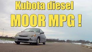 S4 E2. We squeeze moor MPG from the Kubota diesel Honda