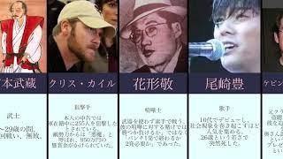 伝説と呼ばれた人10選