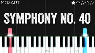 Mozart - Symphony No. 40  EASY Piano Tutorial