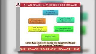 VidcommX Presentation Russian