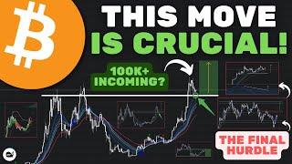 Bitcoin BTC The Market Is Preparing For Something BIG BE READYWATCH ASAP