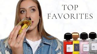 BDK Parfums  BUYING GUIDE men & women