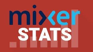 How To See Mixer Streaming Stats on Social Blade