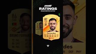 Manchester United Ratings in EA FC 24 