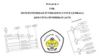 Tugas Kelompok TK3 - SISTEM INFORMASI FUNDRAISING UNTUK LEMBAGA AKSI CINTA PENDIDIKAN ACP