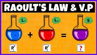 Vapor Pressure  Raoults Law  Solution Class 12