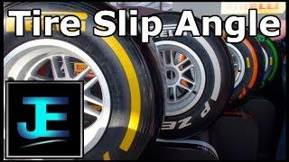 Explained Tire Slip Angle