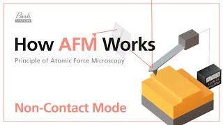 Non-Contact Mode  How AFM Works - Principle of Atomic Force Microscopy