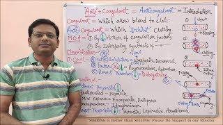 Anticoagulant Part 01 Introduction & Classification of Anticoagulant Drugs  Anticoagulants