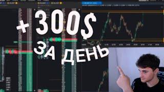 ЛУЧШАЯ СТРАТЕГИЯ ДЛЯ ЗАРАБОТКА НА КРИПТЕ  Трейдинг  Скальпинг  Binance