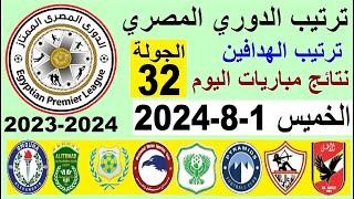 ترتيب الدوري المصري وترتيب الهدافين الجولة 32 اليوم الخميس 1-8-2024 - نتائج مباريات اليوم