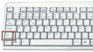 Funções de todas as teclas do teclado