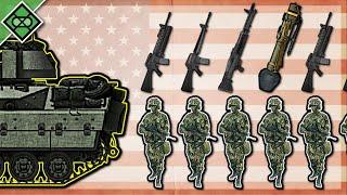 M113 to Bradley Evolution of U.S. Mechanized Squads
