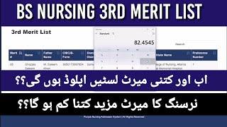 BS Nursing 3rd Merit List Uploaded in Nursing PortalHow to Check Nursing Merit ListBS Nursing