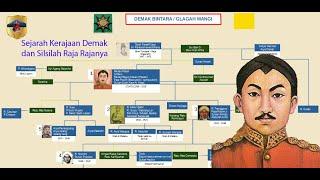 History of the Kingdom of Demak  Blue Blood of the Kings