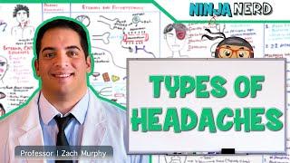 Types of Headaches  Primary vs. Secondary  Migraine Cluster Tension Headaches