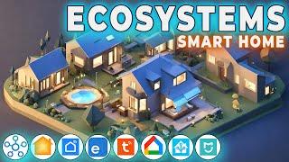 Smart home ecosystems detailed overview and features everything you need to know