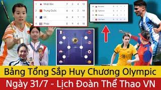 Bảng Tổng Sắp Huy Chương Olympic Paris Ngày 317  Lịch Đoàn Việt Nam  Lịch Tứ Kết Bóng Đá