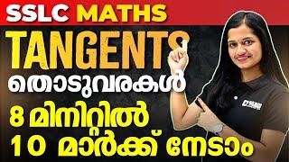 SSLC Maths  Tangents  തൊടുവരകൾ  വൃത്തത്തിന്റെ അന്തർവൃത്ത ആരം കണ്ടുപിടിക്കാം... Exam Winner