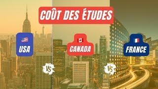 Coût des études aux USA vs Canada vs France en 2023 