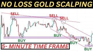 No Loss 5 Minute Gold XAUUSD Scalping Trading Strategy