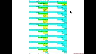 x86-64 General Purpose Registers - Architecture 1001 x86-64 Assembly