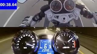 Kawasaki Z900 RS vs BMW R Nine T Racer  Acceleration  Top Speed 0-200 kmph  0-100 kmph