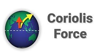 How the Coriolis Force Really Works