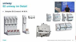 EM Industrie Webinar  Hager Stecksockelsystem Uniway