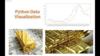 Visualize Time Series Data Using Python  Analyze Gold and Platinum Price Changes via Line Chart