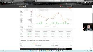 LIVE - My FX Book Metrix Breakdown - WEEK 24