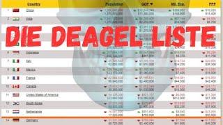 Deagel Liste nicht mehr online