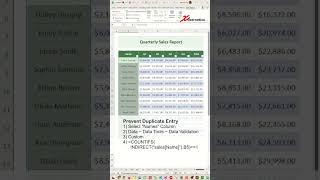 Prevent Duplicate Entries in Excel Using Data Validation - Excel Tips and Tricks