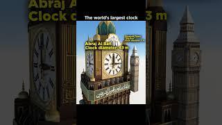 The World’s Largest Clock Tower