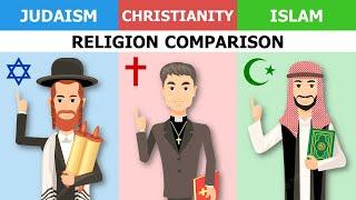 Judaism vs Christianity vs Islam - Religion Comparison