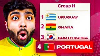 100% Accurate World Cup Predictions...