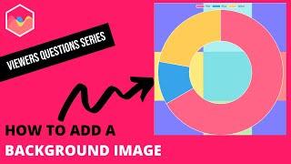 How to Add a Background Image to Chart JS