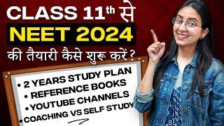 A Complete ROADMAP to NEET 2024🩺 2 Year Solid Plan 