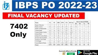 IBPS PO Final Vacancy -  2 BANK Reported 0 POST - VERY Disappointing