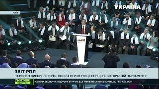 Радикальна партія Олега Ляшка відзвітувала про чотири роки роботи в Парламенті