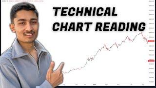 How to Get Charts for Technical Analysis ?  Full Chart Reading Guide  Nepse Trading