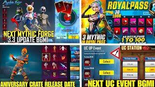  Next Mythic Forge Bgmi  3.3 Update Bgmi  Next UC Event  Next Premium Crate  A8 Royal Pass Bgmi
