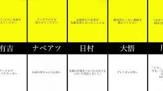 【part2】IPPONグランプリ秀逸解答10選